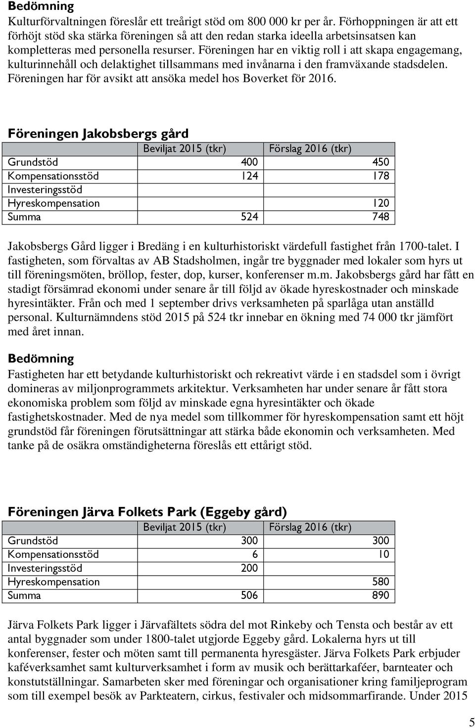 Föreningen har en viktig roll i att skapa engagemang, kulturinnehåll och delaktighet tillsammans med invånarna i den framväxande stadsdelen.