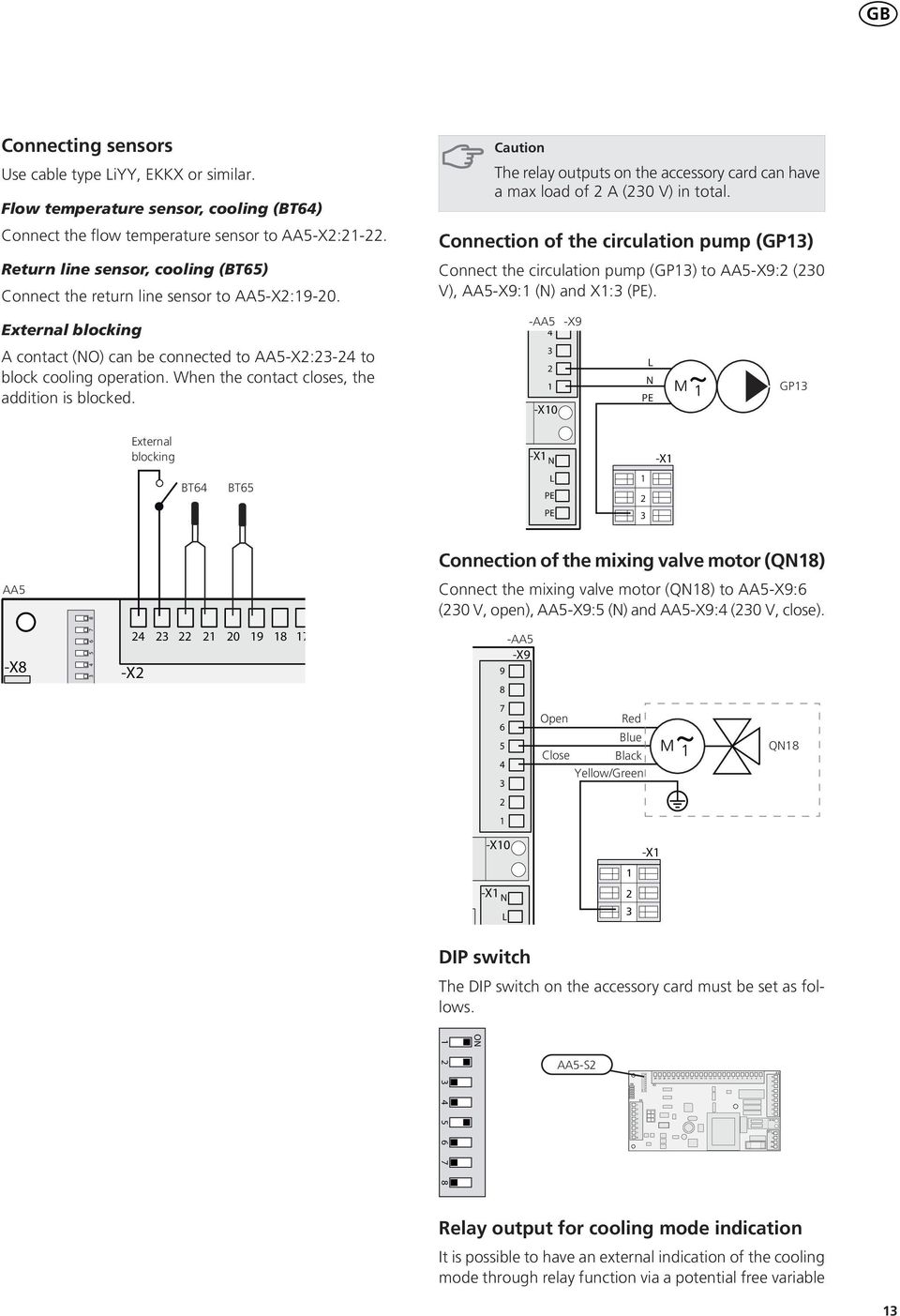 When the contact closes, the addition is blocked. Caution The relay outputs on the accessory card can have a max load of (0 V) in total.