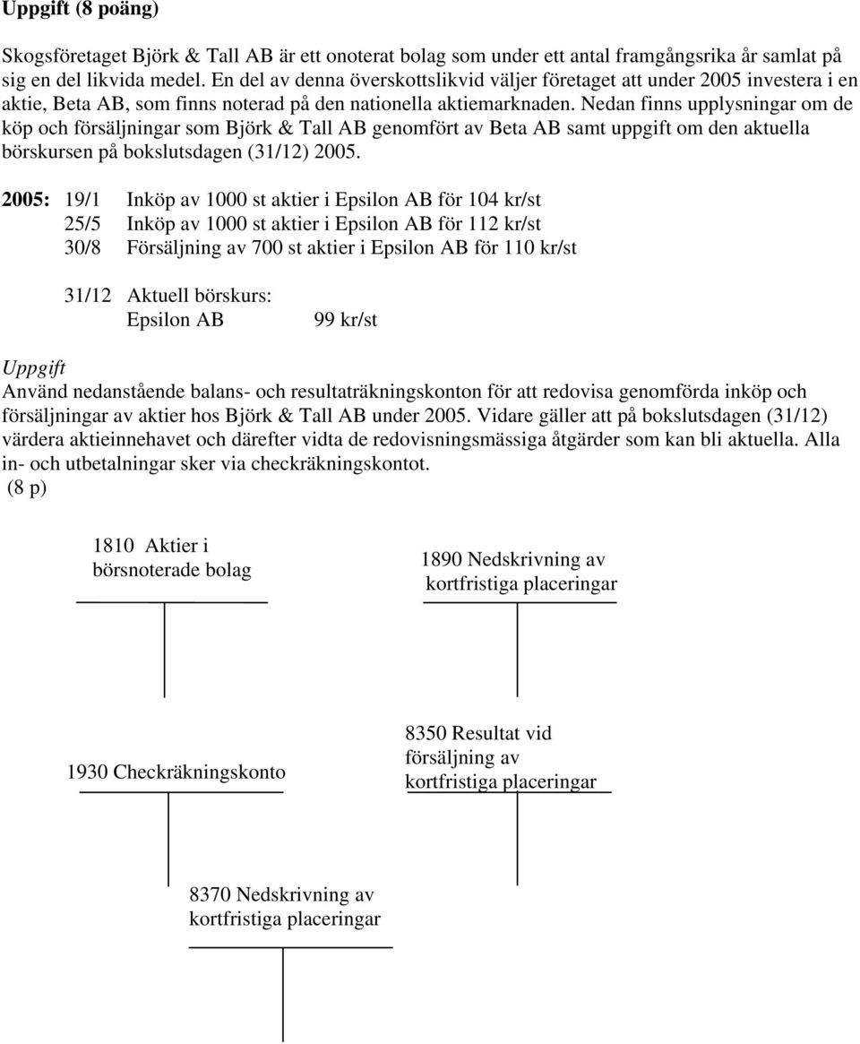 Nedan finns upplysningar om de köp och försäljningar som Björk & Tall AB genomfört av Beta AB samt uppgift om den aktuella börskursen på bokslutsdagen (31/12) 2005.