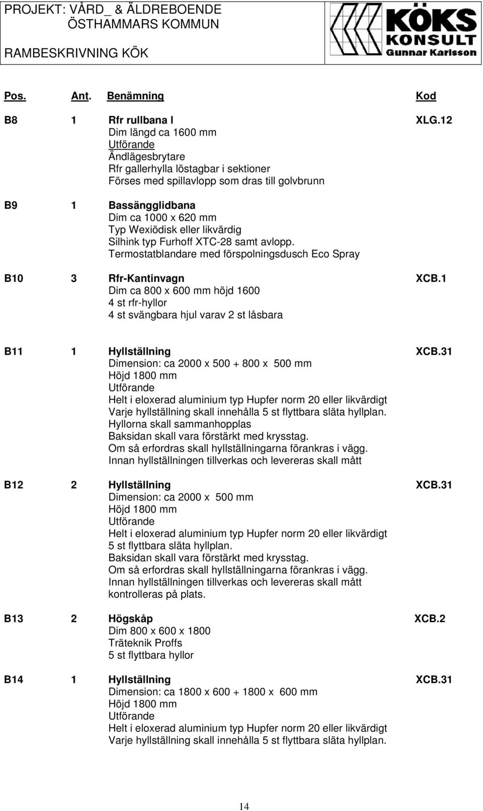 Silhink typ Furhoff XTC-28 samt avlopp. Termostatblandare med förspolningsdusch Eco Spray B10 3 Rfr-Kantinvagn XCB.