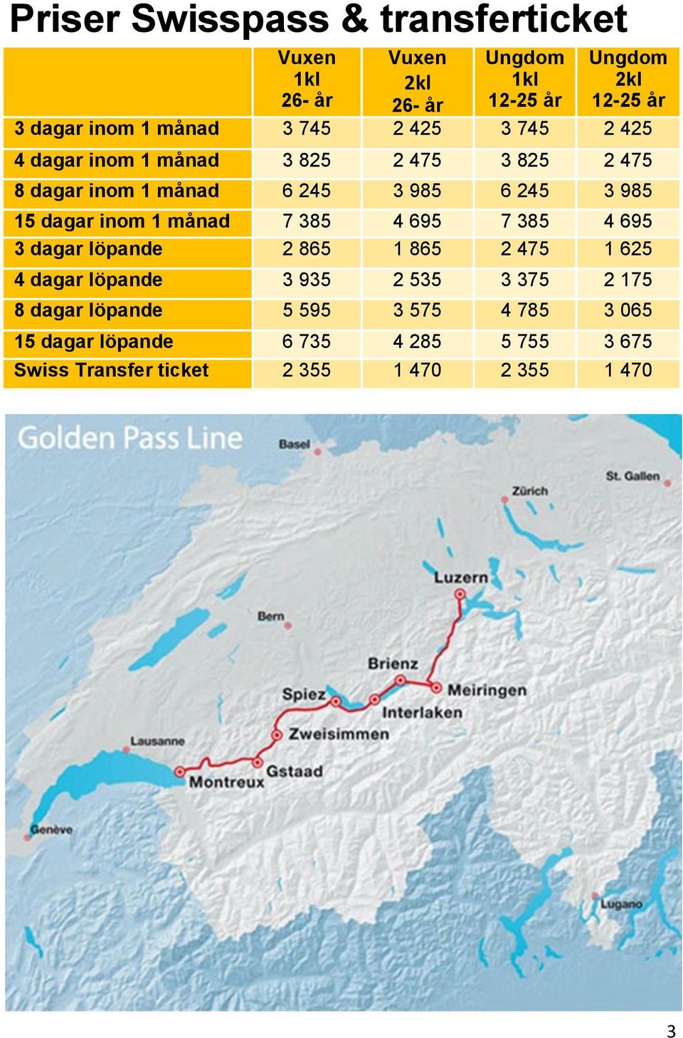 månad 7 385 4 695 7 385 4 695 3 dagar löpande 2 865 1 865 2 475 1 625 4 dagar löpande 3 935 2 535 3 375 2 175 8 dagar