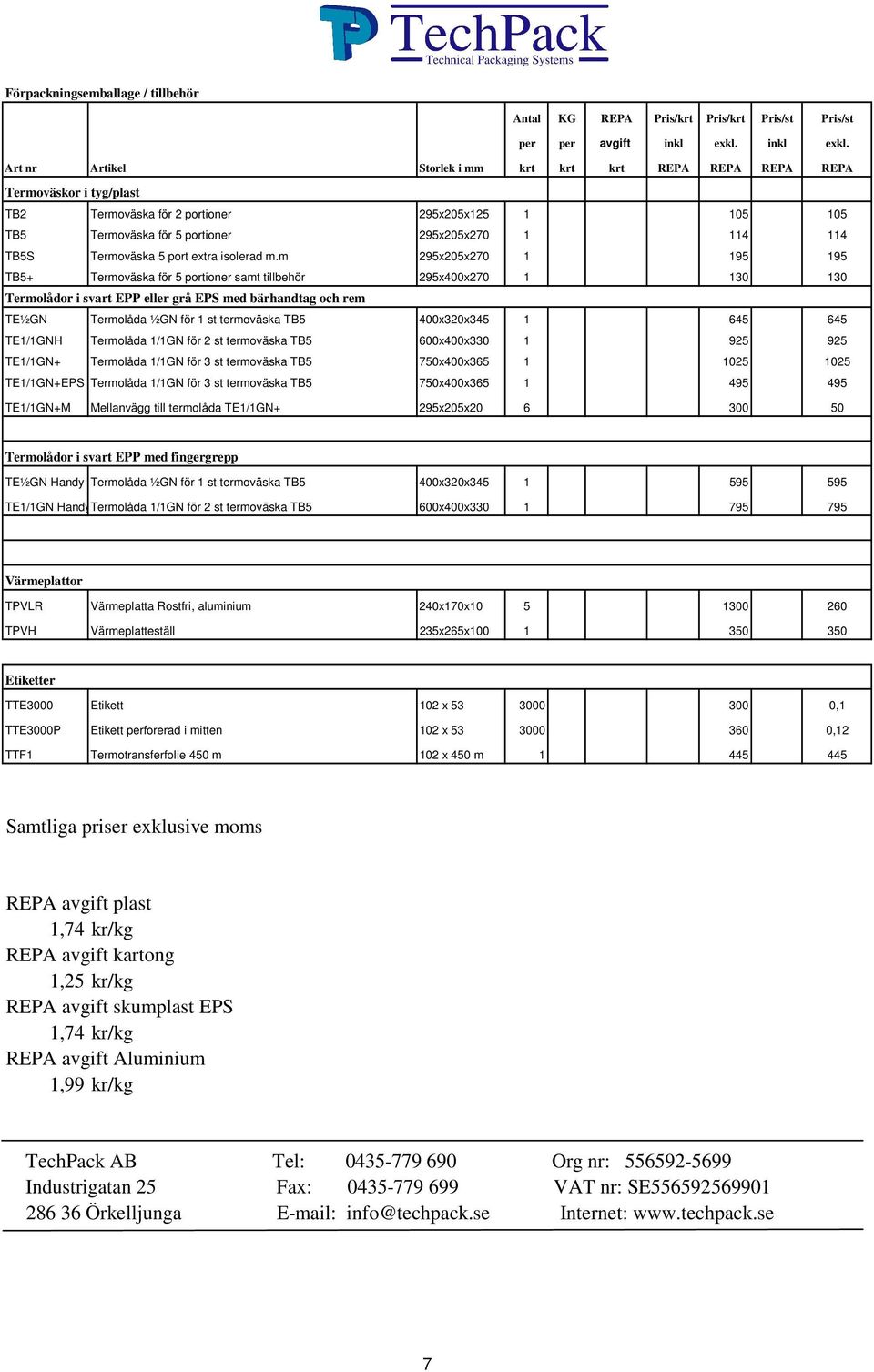 m 295x205x270 1 195 195 TB5+ Termoväska för 5 portioner samt tillbehör 295x400x270 1 130 130 Termolådor i svart EPP eller grå EPS med bärhandtag och rem TE½GN Termolåda ½GN för 1 st termoväska TB5