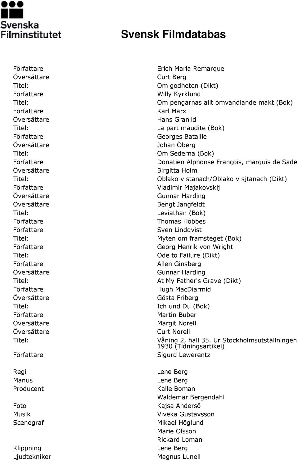 Harding Bengt Jangfeldt Leviathan (Bok) Thomas Hobbes Sven Lindqvist Myten om framsteget (Bok) Georg Henrik von Wright Ode to Failure (Dikt) Allen Ginsberg Gunnar Harding At My Father's Grave (Dikt)