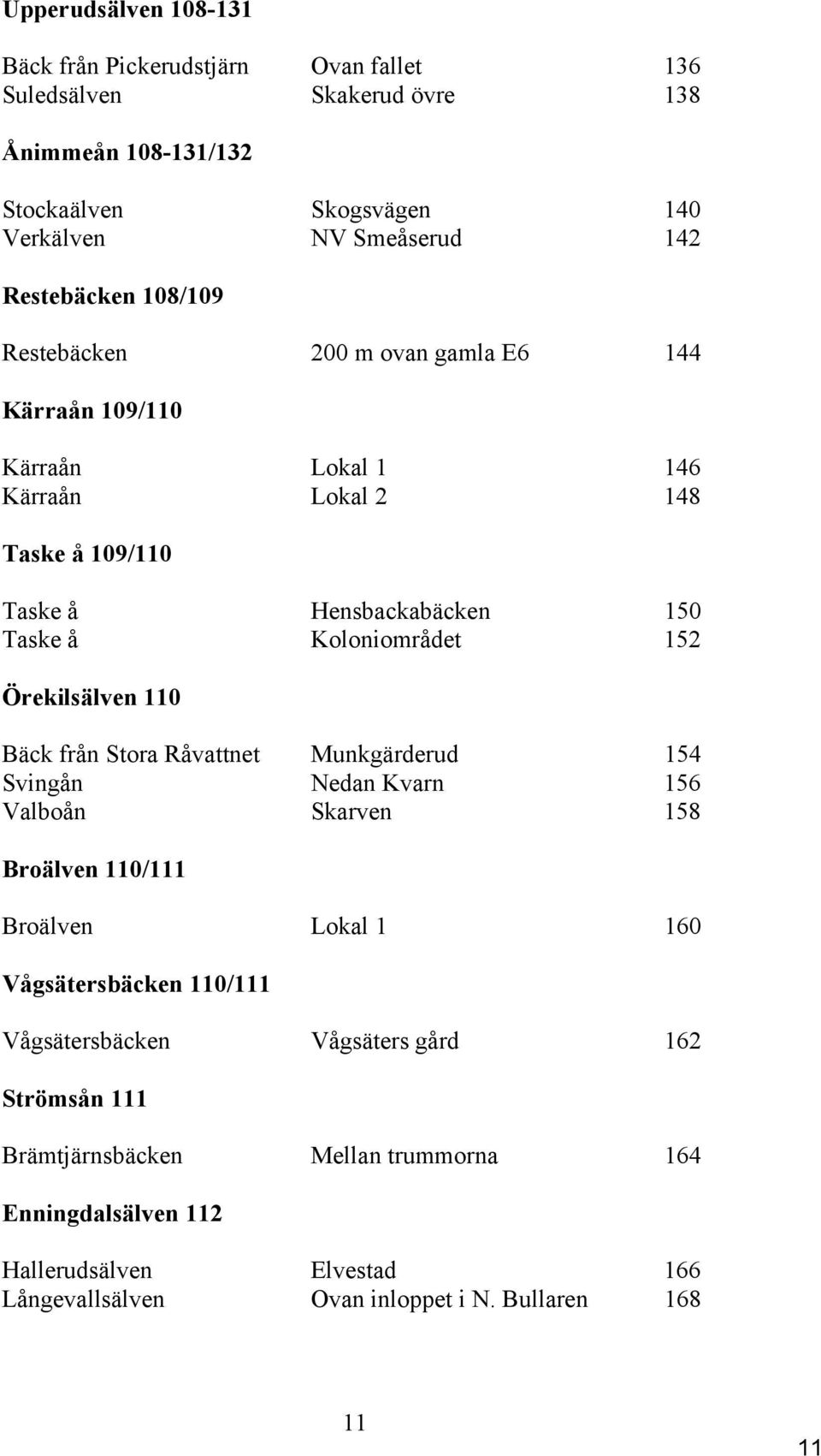 Örekilsälven Bäck från Stora Råvattnet Munkgärderud 54 Svingån Nedan Kvarn 56 Valboån Skarven 58 Broälven / Broälven Lokal 6 Vågsätersbäcken /