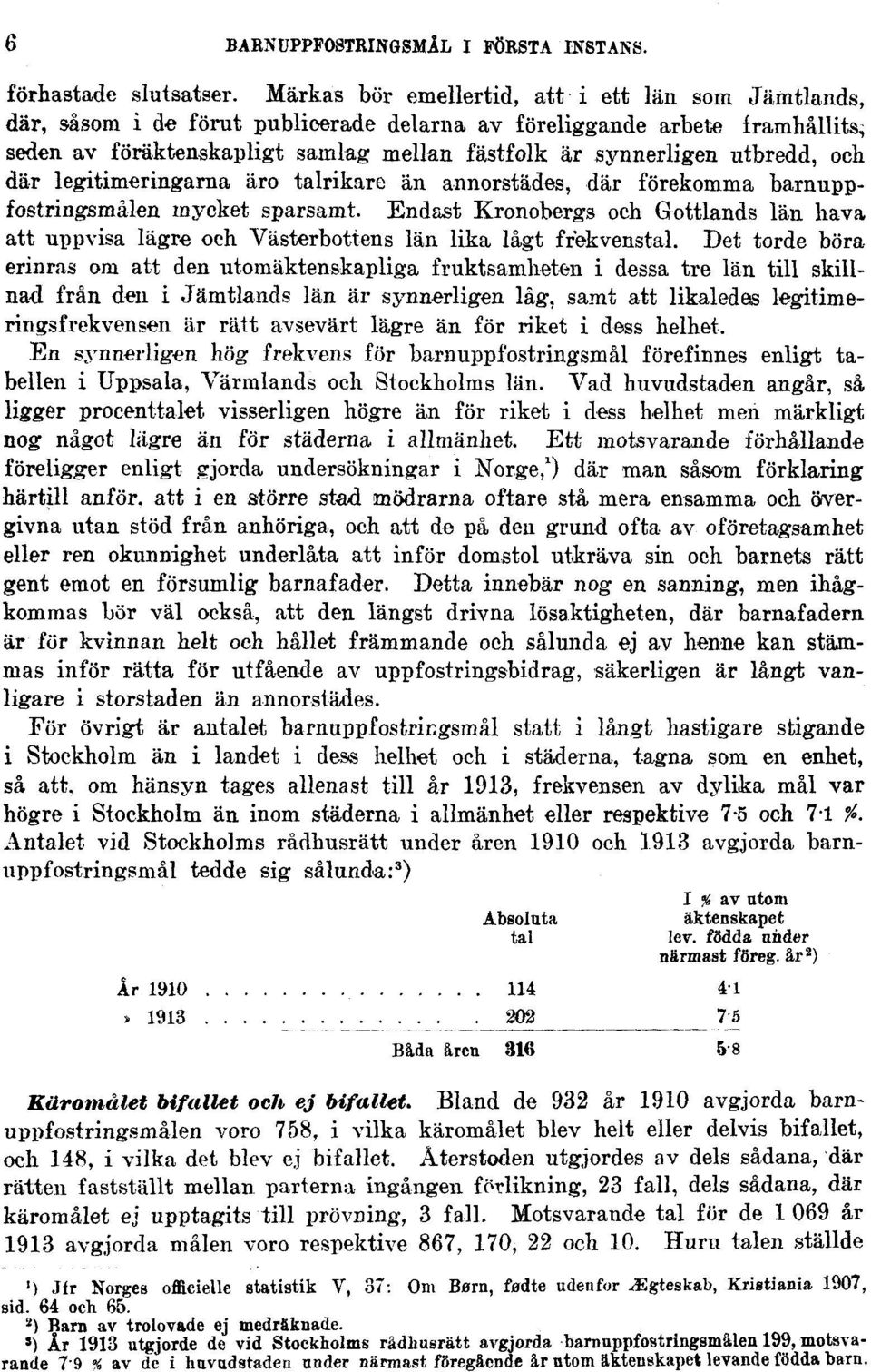 utbredd, och där legitimeringarna äro talrikare än annorstädes, där förekomma barnuppfostringsmålen mycket sparsamt.