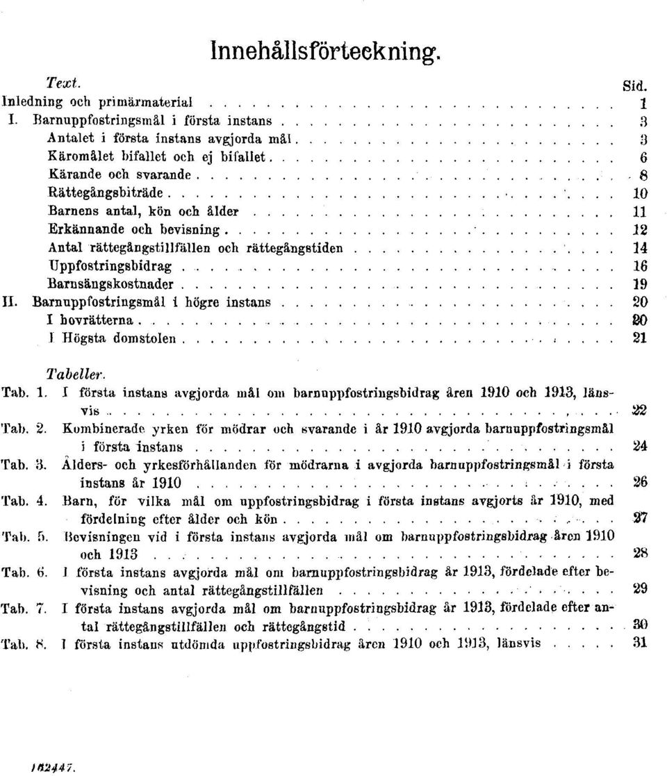 Erkännande och bevisning 12 Antal rättegångstillfällen och rättegångstiden 14 Uppfostringsbidrag 16 Barnsängskostnader 19 II.