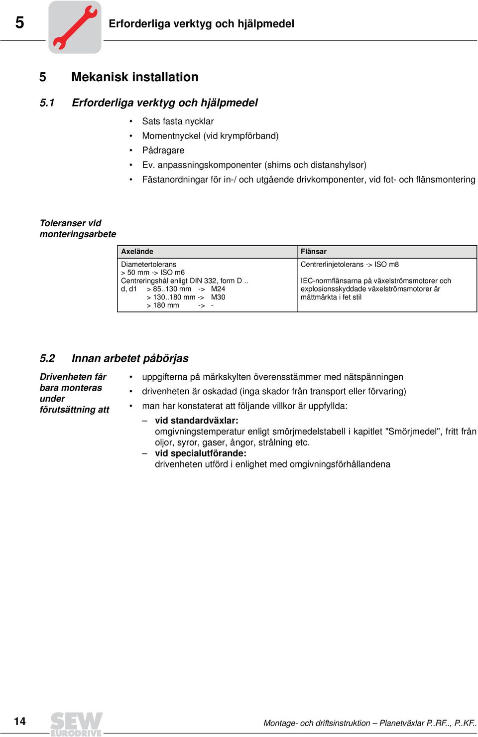 >50mm->ISOm6 Centreringshål enligt DIN 332, form D.. d, d1 > 85..130 mm -> M24 > 130.