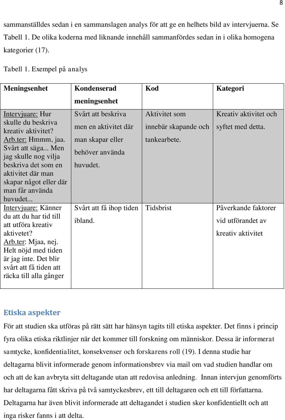 .. Men jag skulle nog vilja beskriva det som en aktivitet där man skapar något eller där man får använda huvudet... Intervjuare: Känner du att du har tid till att utföra kreativ aktivetet? Arb.