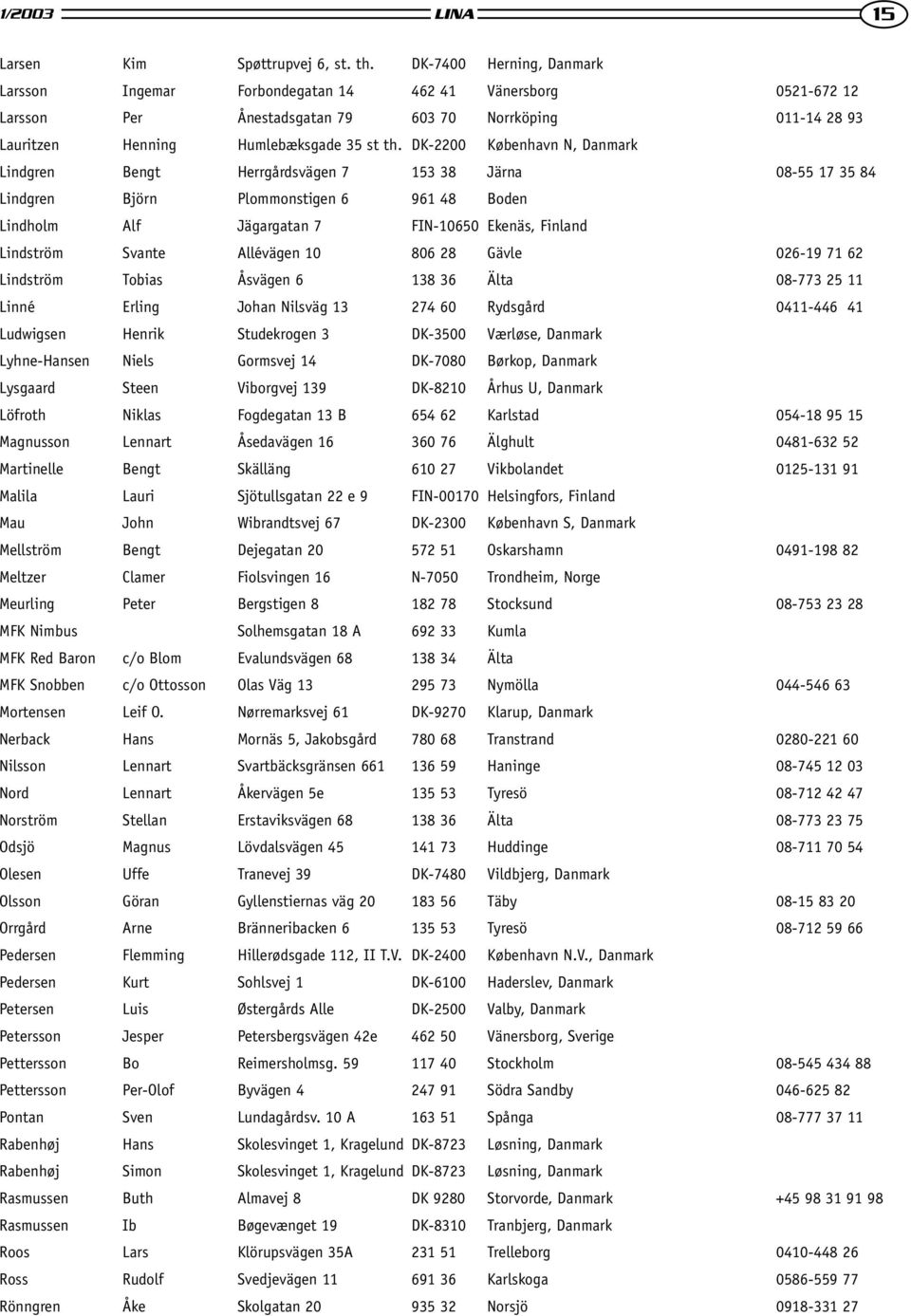 DK-2200 København N, Danmark Lindgren Bengt Herrgårdsvägen 7 153 38 Järna 08-55 17 35 84 Lindgren Björn Plommonstigen 6 961 48 Boden Lindholm Alf Jägargatan 7 FIN-10650 Ekenäs, Finland Lindström