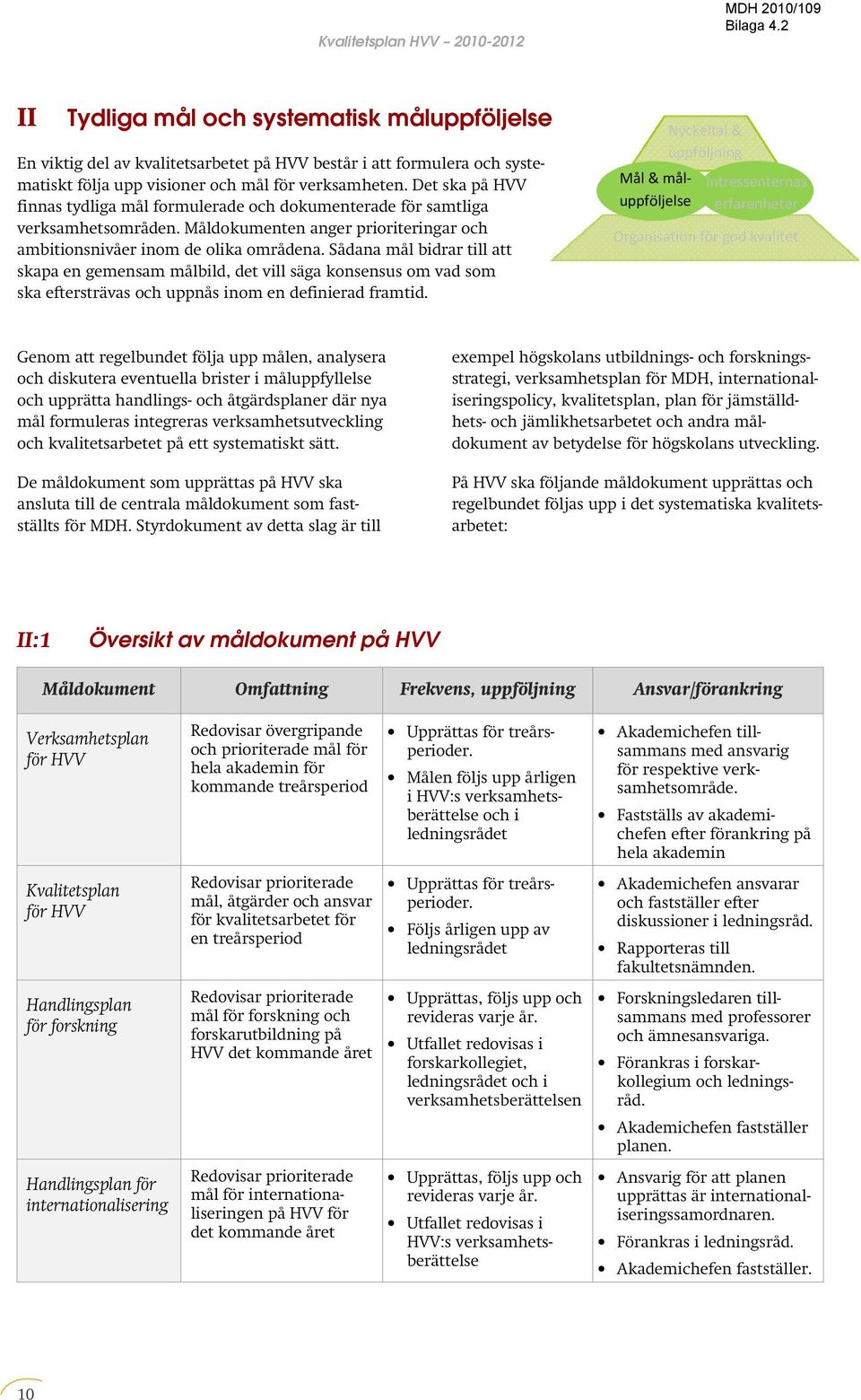 Det ska på HVV finnas tydliga mål formulerade och dokumenterade för samtliga verksamhetsområden. Måldokumenten anger prioriteringar och ambitionsnivåer inom de olika områdena.