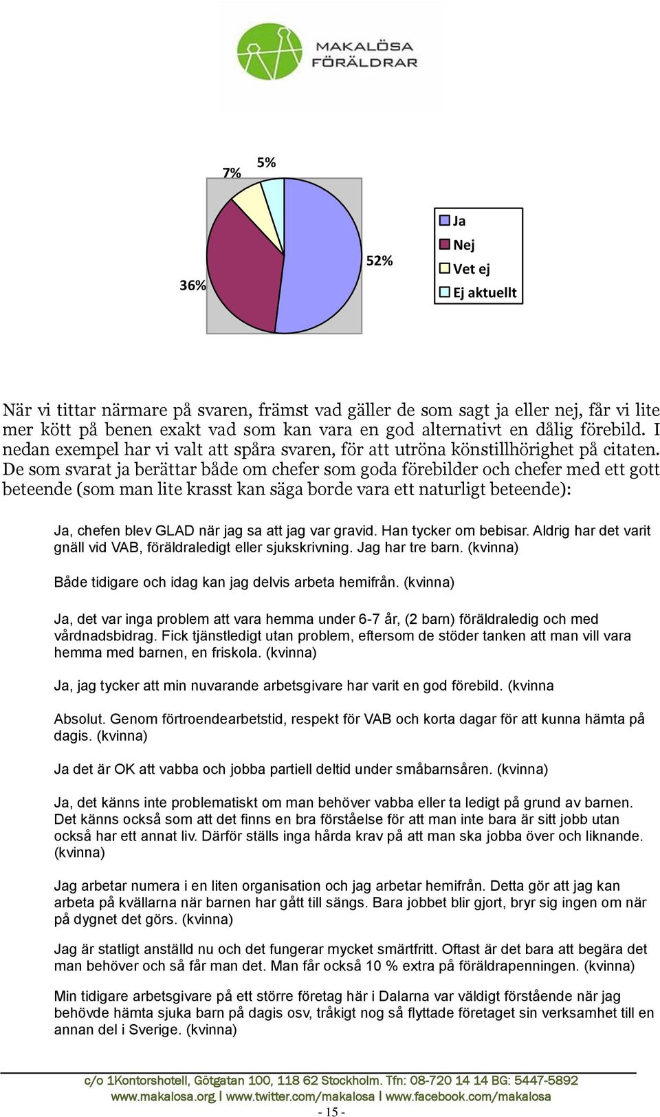 De som svarat ja berättar både om chefer som goda förebilder och chefer med ett gott beteende (som man lite krasst kan säga borde vara ett naturligt beteende): Ja, chefen blev GLAD när jag sa att jag