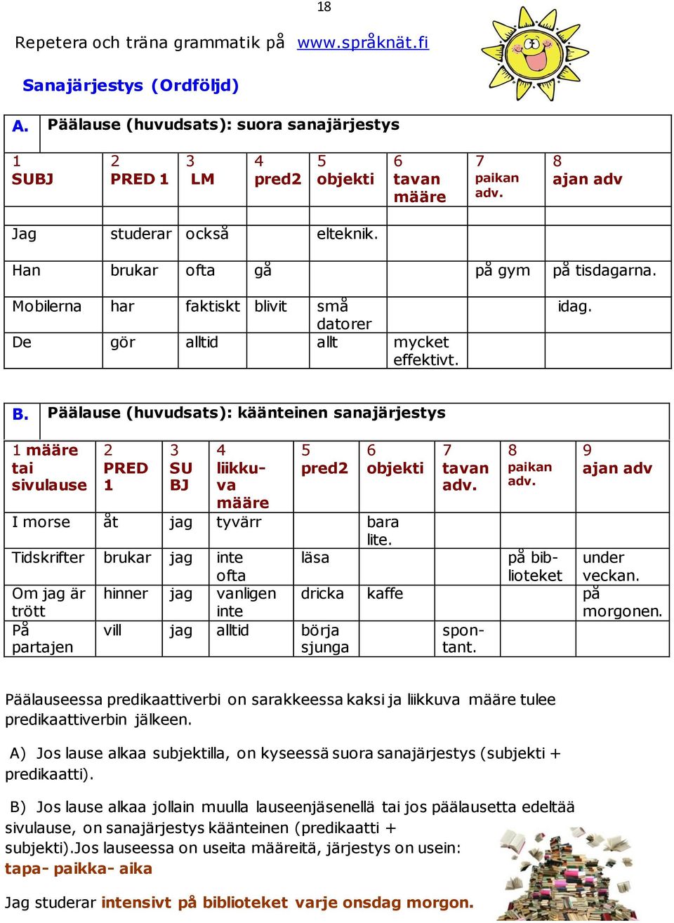Päälause (huvudsats): käänteinen sanajärjestys 1 määre tai sivulause 2 PRED 1 3 SU BJ 4 liikkuva määre 5 pred2 6 objekti 7 tavan adv. 8 paikan adv. 9 ajan adv I morse åt jag tyvärr bara lite.
