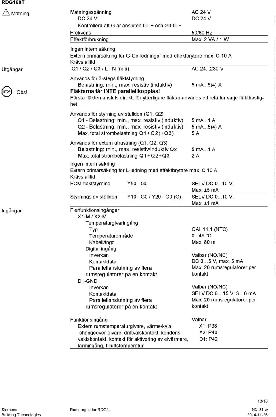 ..230 V Används för 3-stegs fläktstyrning Belastning: min., max. resistiv (induktiv) 5 ma...5(4) A Fläktarna får INE parallellkopplas!