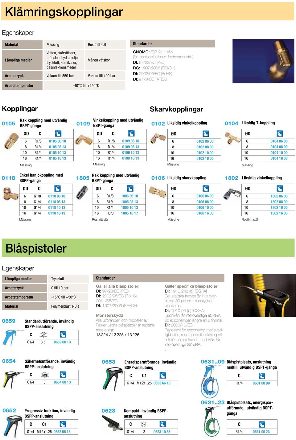 115N (för robotapplikationer i fordonsindustrin) DI: 97/23/E (PED) RG: 1907/200 (REAH) DI: 2002/95/E (RoHS) DI: 9/9/E (ATEX) Kopplingar Skarvkopplingar Rak koppling med utvändig 05 BSPT-gänga 09