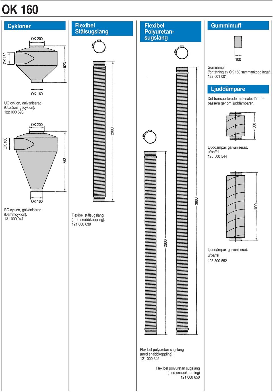 2000 500 852 Ljuddämpar, galvaniserad. u/baffel 125 500 544 RC cyklon, galvaniserad. (Dammcyklon). 131 000 047 Flexibel stålsugslang (med snabbkoppling).