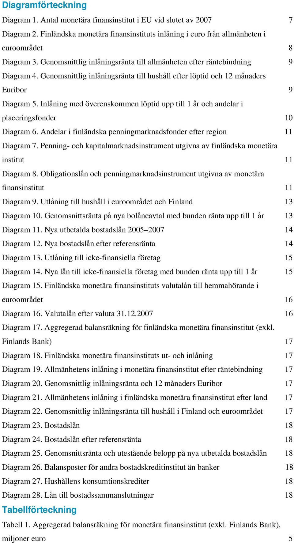 Inlåning med överenskommen löptid upp till år och andelar i placeringsfonder Diagram. Andelar i finländska penningmarknadsfonder efter region Diagram 7.