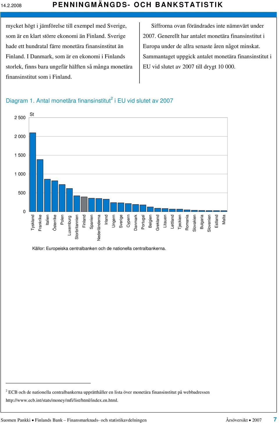 Generellt har antalet monetära finansinstitut i Europa under de allra senaste åren något minskat. Sammantaget uppgick antalet monetära finansinstitut i EU vid slutet av 7 till drygt. Diagram.