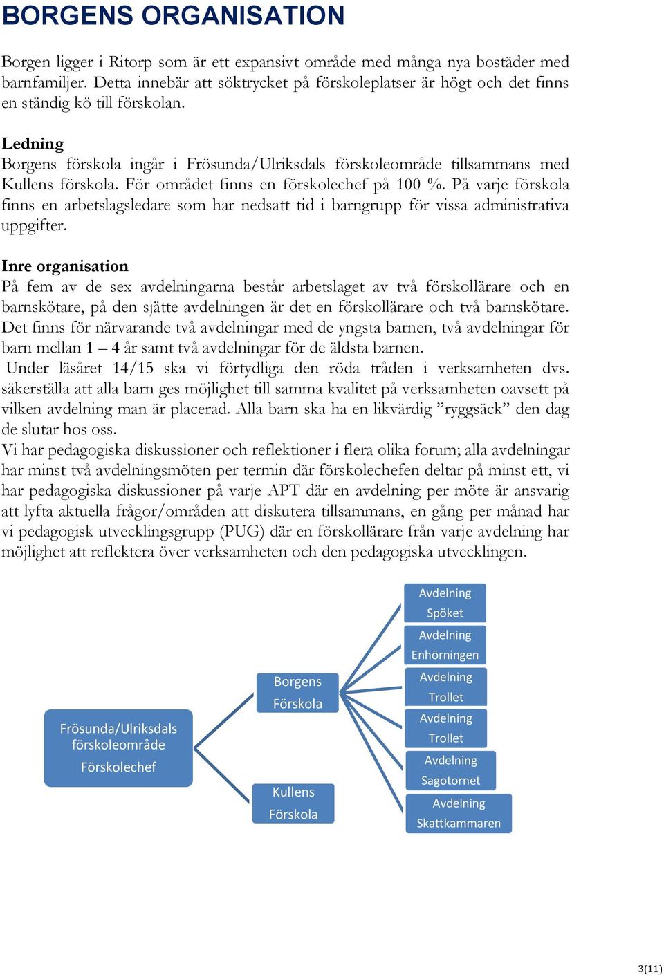 Ledning Borgens förskola ingår i Frösunda/Ulriksdals förskoleområde tillsammans med Kullens förskola. För området finns en förskolechef på 100 %.