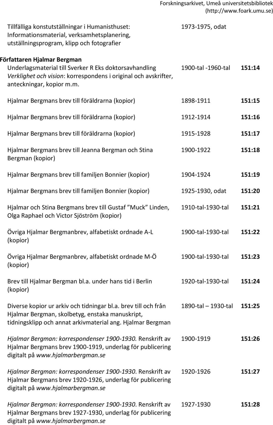 m. 1973-1975, odat 1900-tal -1960-tal 151:14 Hjalmar Bergmans brev till föräldrarna (kopior) 1898-1911 151:15 Hjalmar Bergmans brev till föräldrarna (kopior) 1912-1914 151:16 Hjalmar Bergmans brev