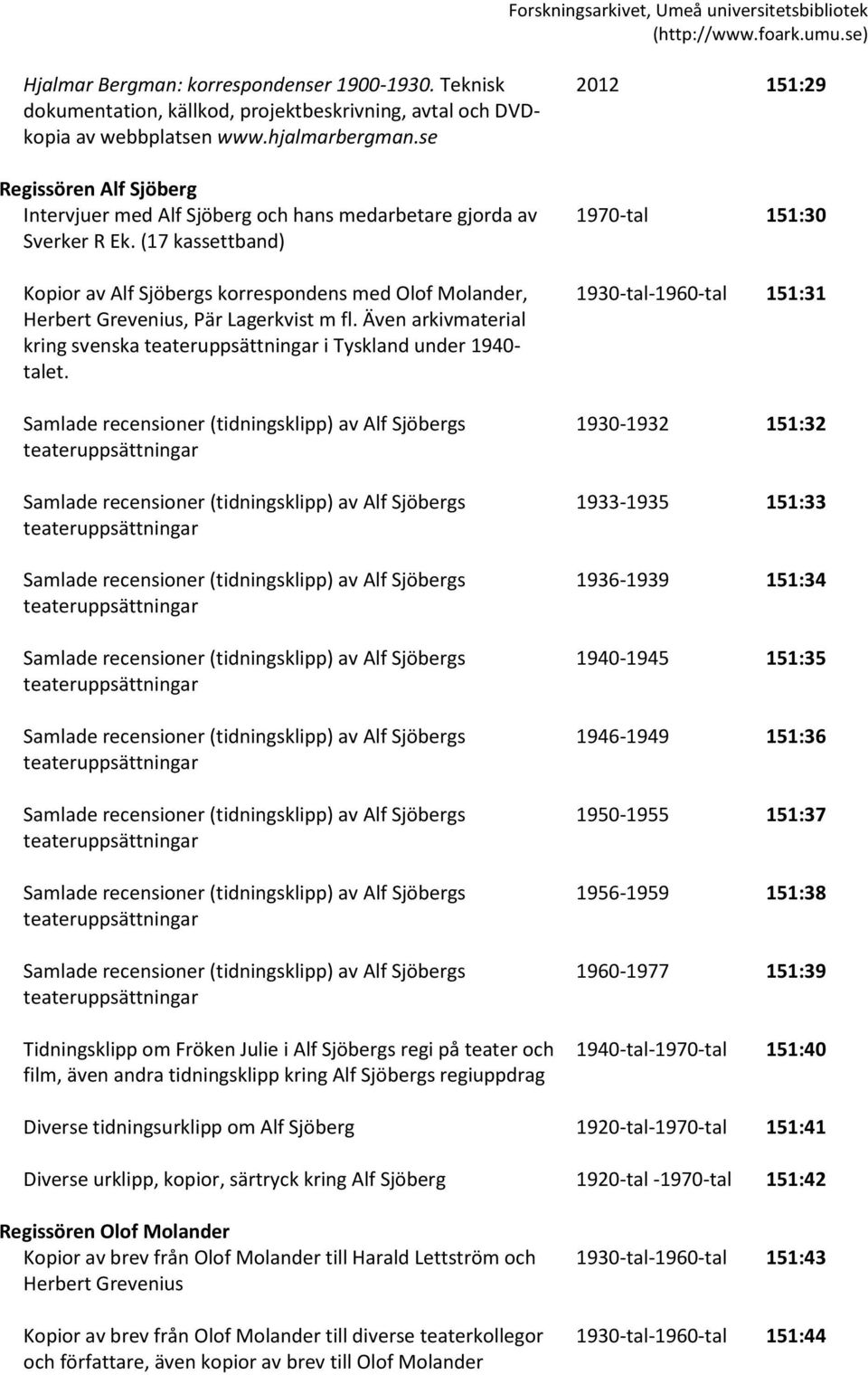 (17 kassettband) Kopior av Alf Sjöbergs korrespondens med Olof Molander, Herbert Grevenius, Pär Lagerkvist m fl. Även arkivmaterial kring svenska i Tyskland under 1940- talet.