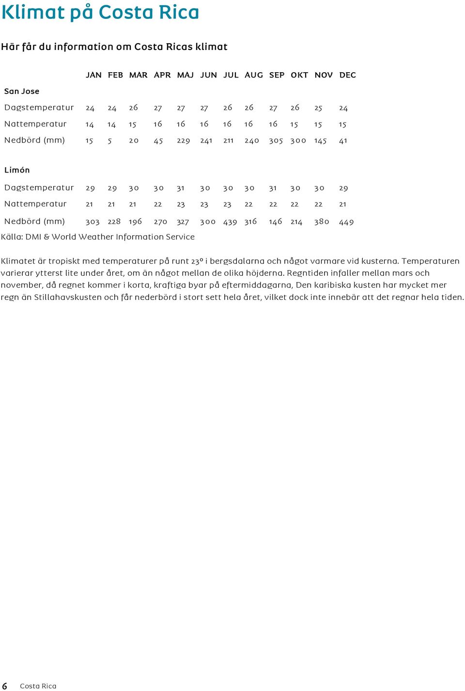 303 228 196 270 327 300 439 316 146 214 380 449 Källa: DMI & World Weather Information Service Klimatet är tropiskt med temperaturer på runt 23 i bergsdalarna och något varmare vid kusterna.