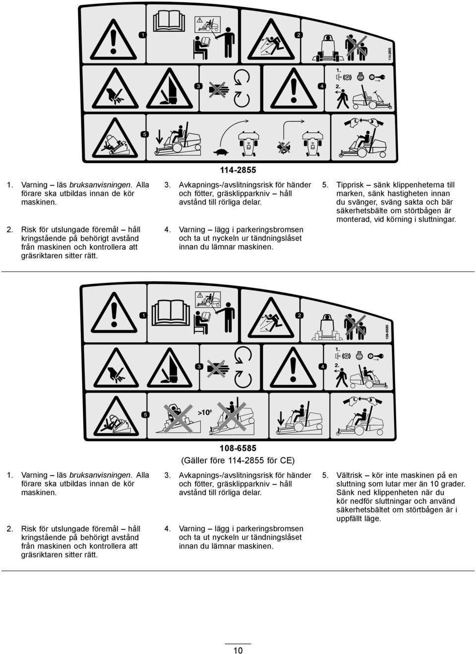 Avkapnings-/avslitningsrisk för händer och fötter, gräsklipparkniv håll avstånd till rörliga delar. 4. Varning lägg i parkeringsbromsen och ta ut nyckeln ur tändningslåset innan du lämnar maskinen. 5.