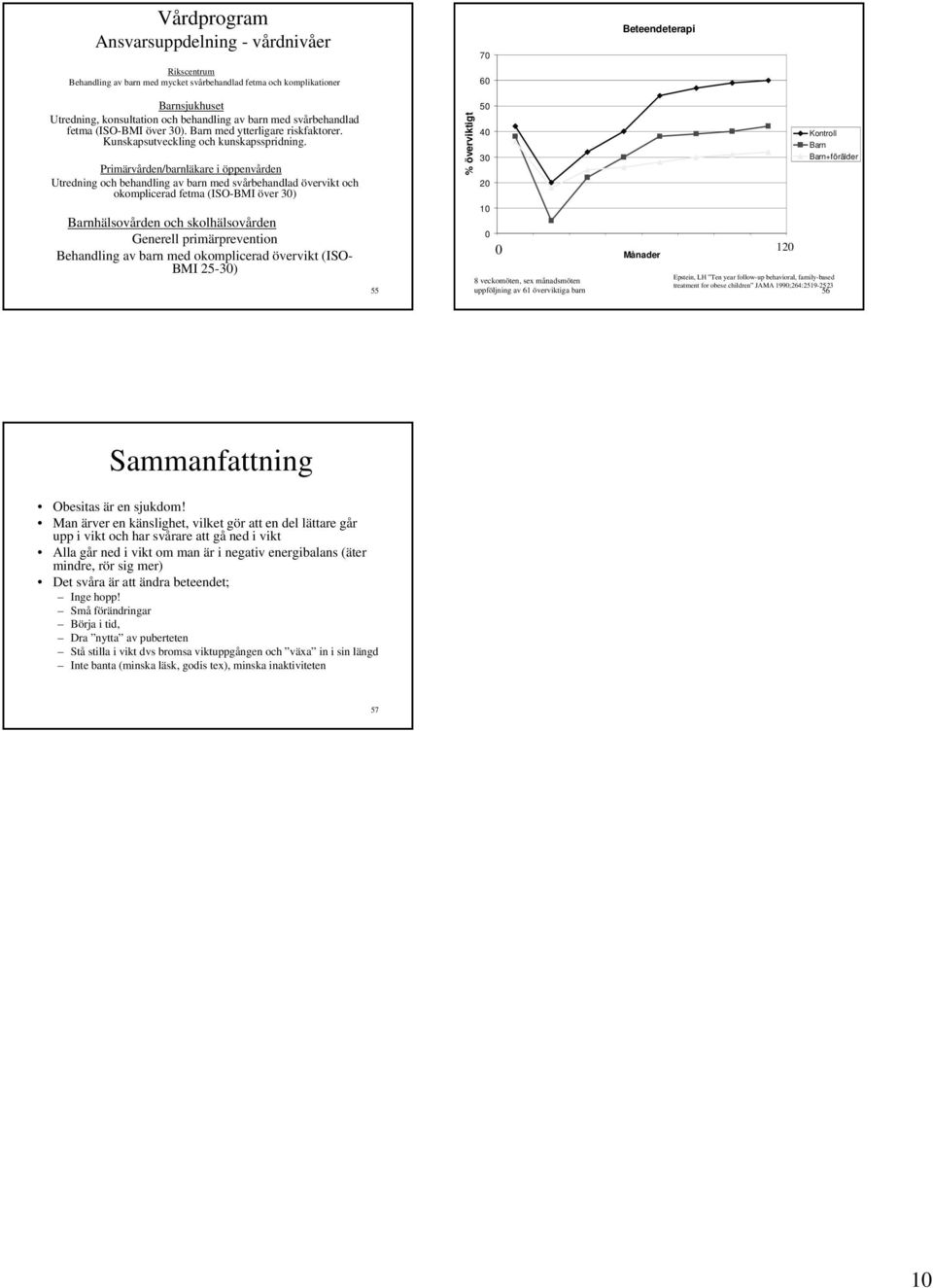 Primärvården/barnläkare i öppenvården Utredning och behandling av barn med svårbehandlad övervikt och okomplicerad fetma (ISO- över ) Barnhälsovården och skolhälsovården Generell primärprevention