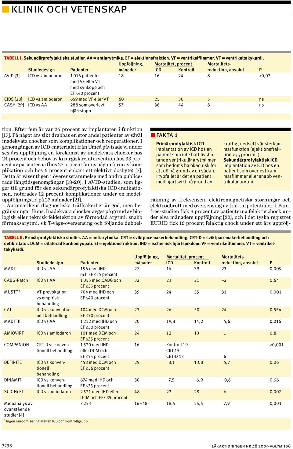Sekundärprofylaktiska studier. AA = antiarytmika. EF = ejektionsfraktion. VF = ventrikelflimmer. VT = ventrikeltakykardi.