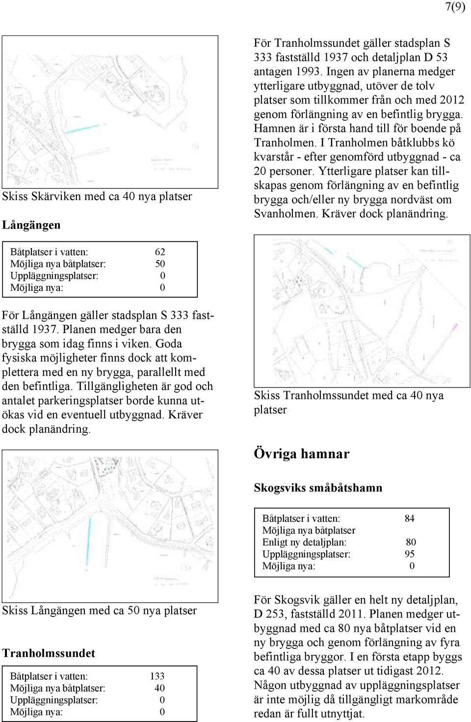 I Tranholmen båtklubbs kö kvarstår - efter genomförd utbyggnad - ca 20 personer. Ytterligare platser kan tillskapas genom förlängning av en befintlig brygga och/eller ny brygga nordväst om Svanholmen.