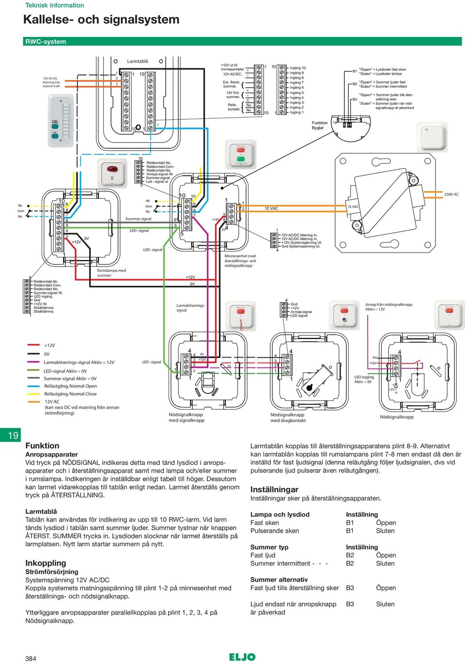 Ingång Ingång B B B "Öppen" = Lysdioder fast sken "Sluten" = Lysdioder blinkar "Öppen" = Summer ljuder fast "Sluten" = Summer intermittent "Öppen" = Summer ljuder tills återställning sker.