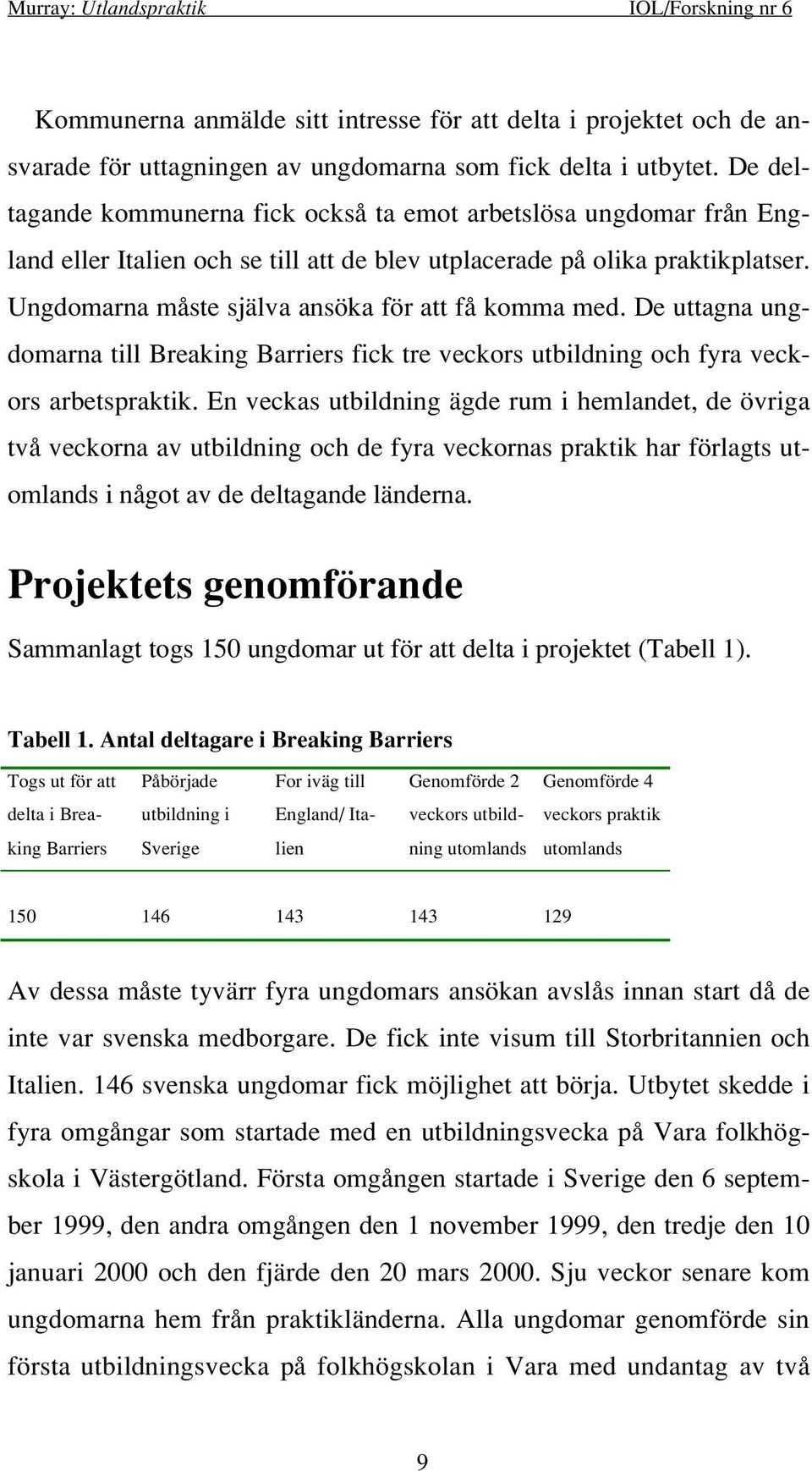 Ungdomarna måste själva ansöka för att få komma med. De uttagna ungdomarna till Breaking Barriers fick tre veckors utbildning och fyra veckors arbetspraktik.