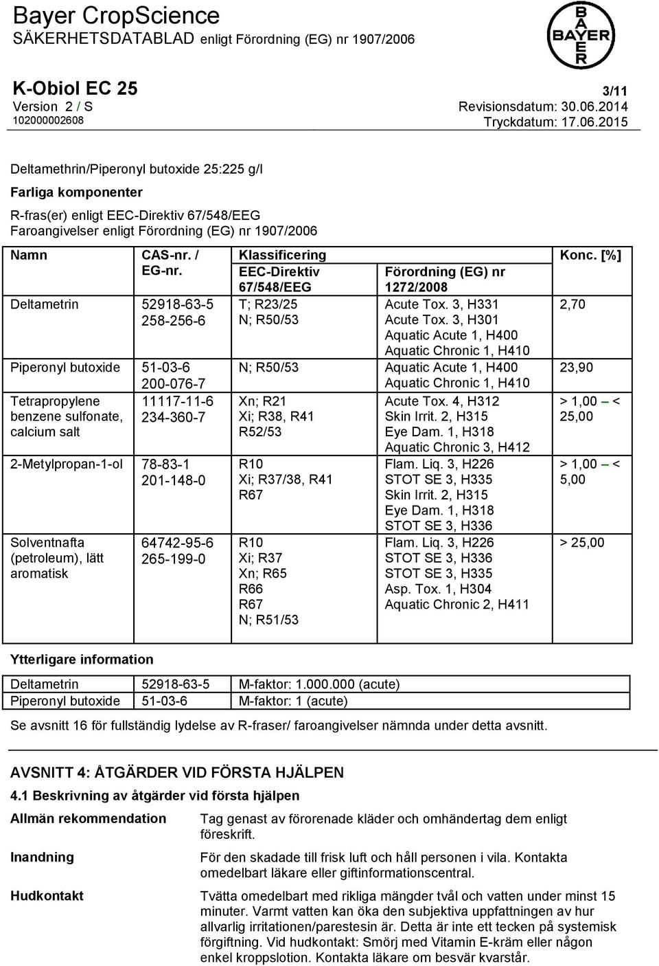 (petroleum), lätt aromatisk 64742-95-6 265-199-0 Klassificering Konc. [%] EEC-Direktiv 67/548/EEG Förordning (EG) nr 1272/2008 T; R23/25 Acute Tox. 3, H331 2,70 N; R50/53 Acute Tox.