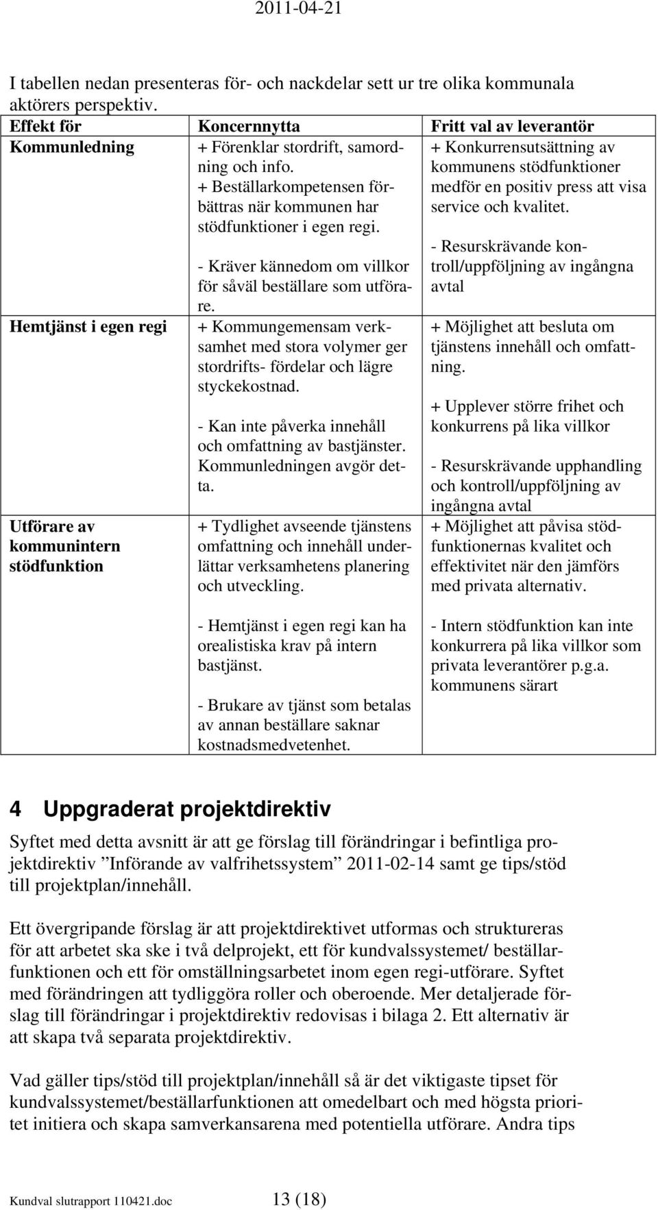 + Beställarkompetensen förbättras när kommunen har stödfunktioner i egen regi. - Kräver kännedom om villkor för såväl beställare som utförare.