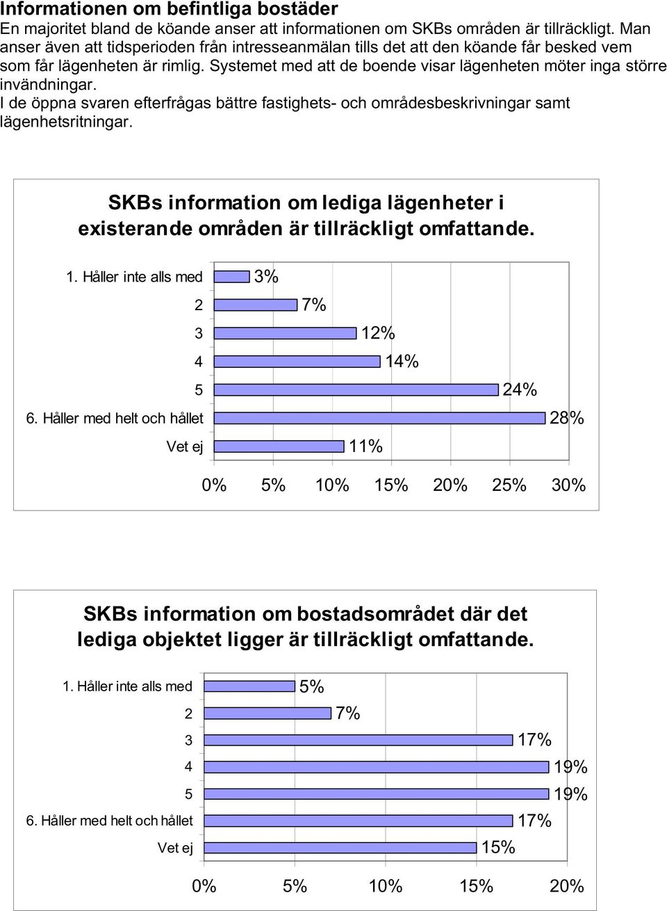 Systemet med att de boende visar lägenheten möter inga större invändningar.