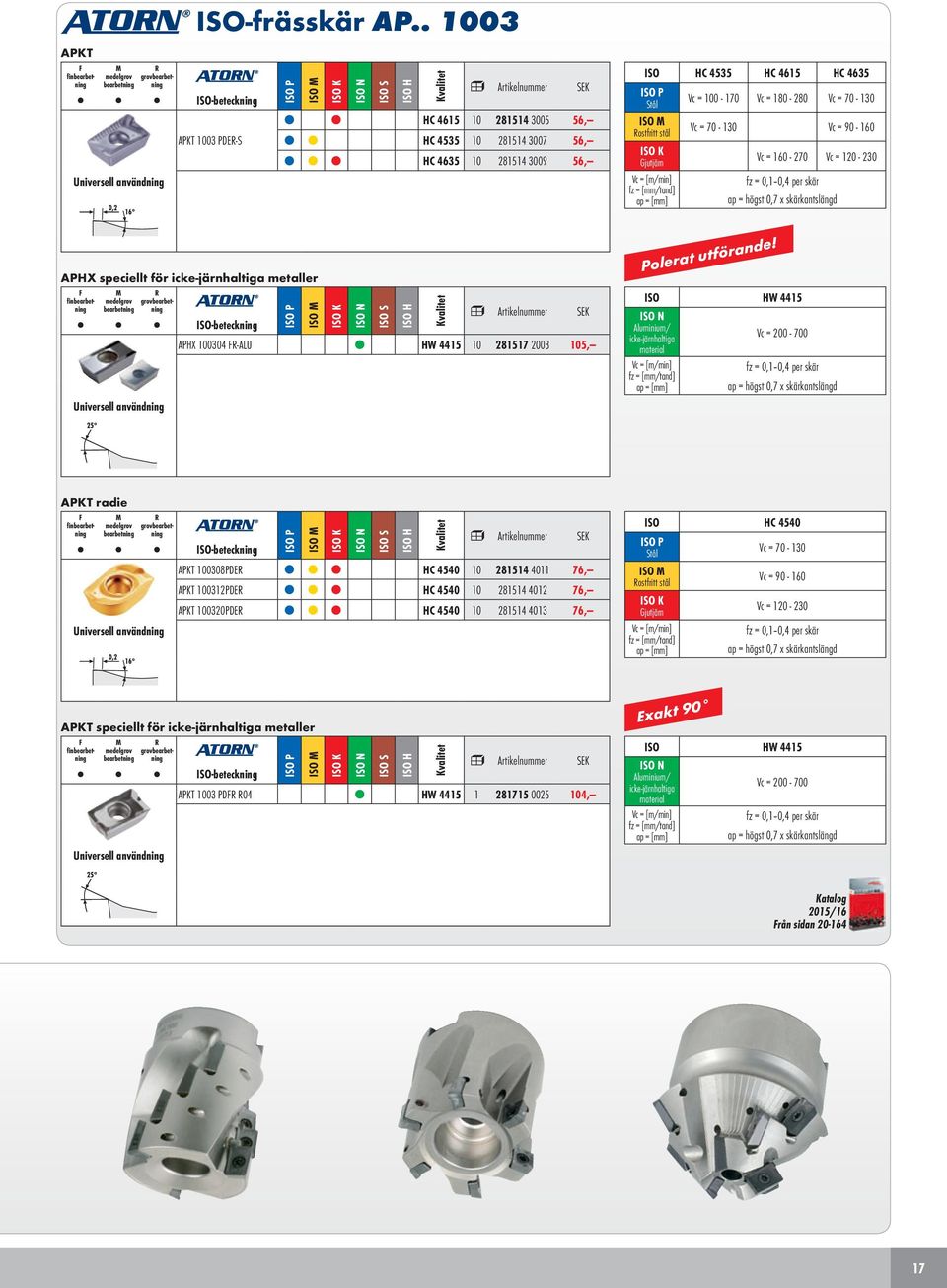 4635 ISO P Stål Vc = 100-170 Vc = 180-280 Vc = 70-130 ISO M Rostfritt stål Vc = 70-130 Vc = 90-0 ISO K Gjutjärn Vc = 0-270 Vc = 120-230 Vc = [m/min] fz = 0,1 0,4 per skär fz = [/tand] ap = [] ap =