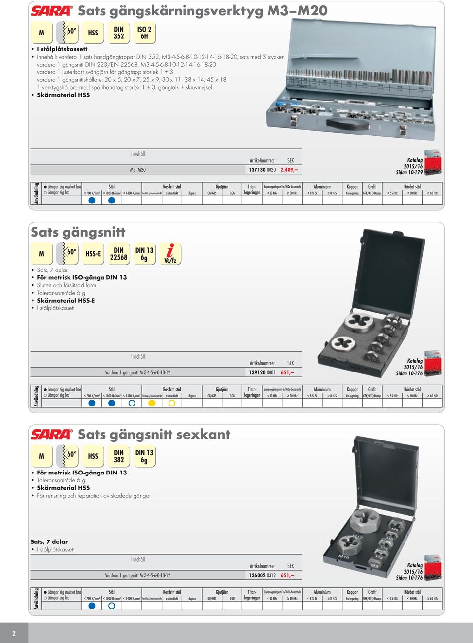 storlek 1 + 3, gängtolk + skruvmejsel Skärmaterial HSS Innehåll Artikelnuer M3 M20 137130 0020 2.