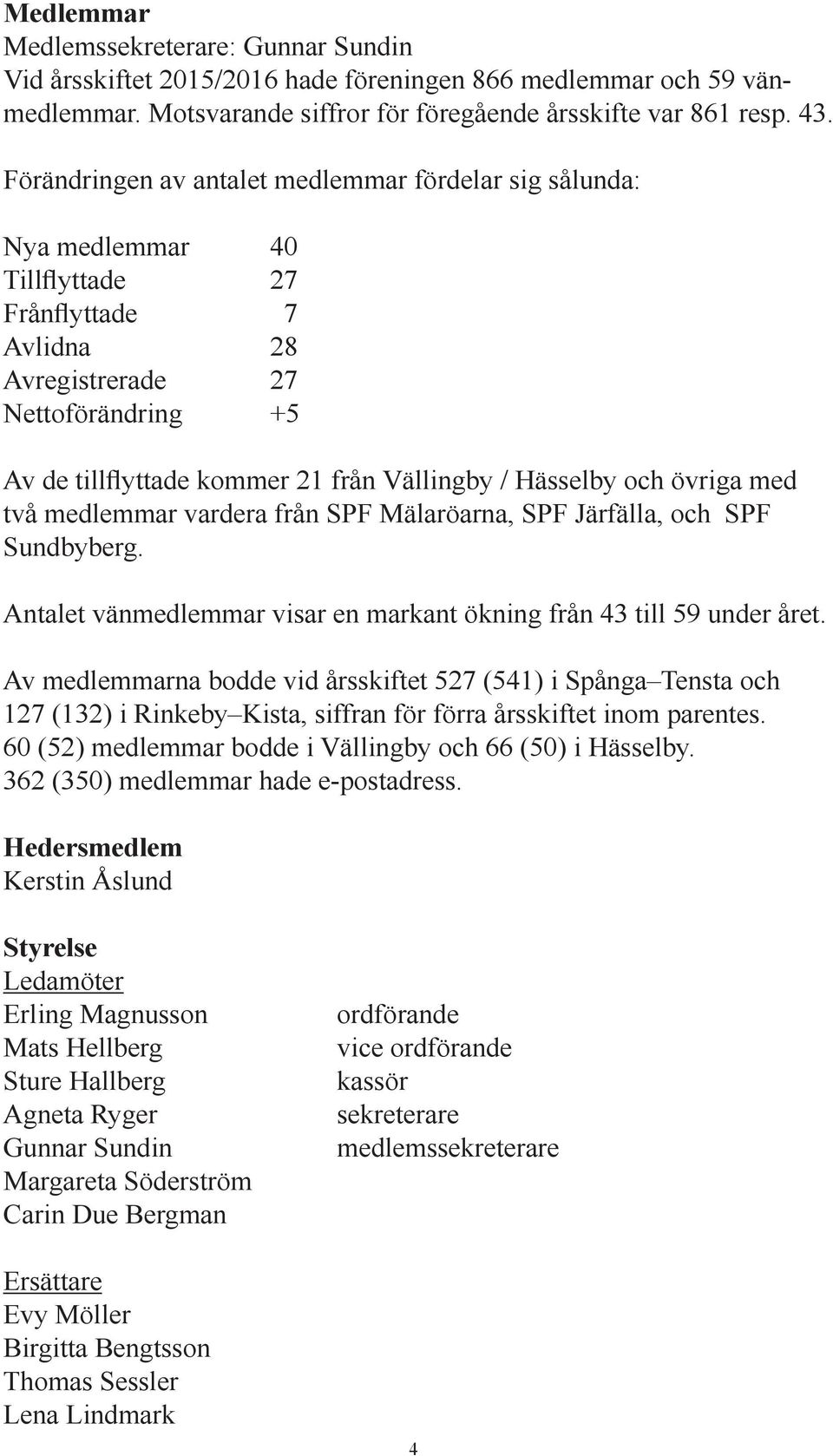 Hässelby och övriga med två medlemmar vardera från SPF Mälaröarna, SPF Järfälla, och SPF Sundbyberg. Antalet vänmedlemmar visar en markant ökning från 43 till 59 under året.