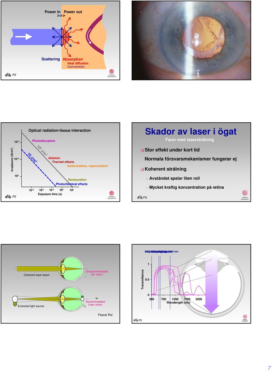 vapourization Normala försvarsmekanismer fungerar ej Koherent strålning 5 Denaturation Photochemical effects -9-6 -3 3 Exposure time (s) SJUKHUS UPALA Avståndet spelar liten roll Mycket kraftig