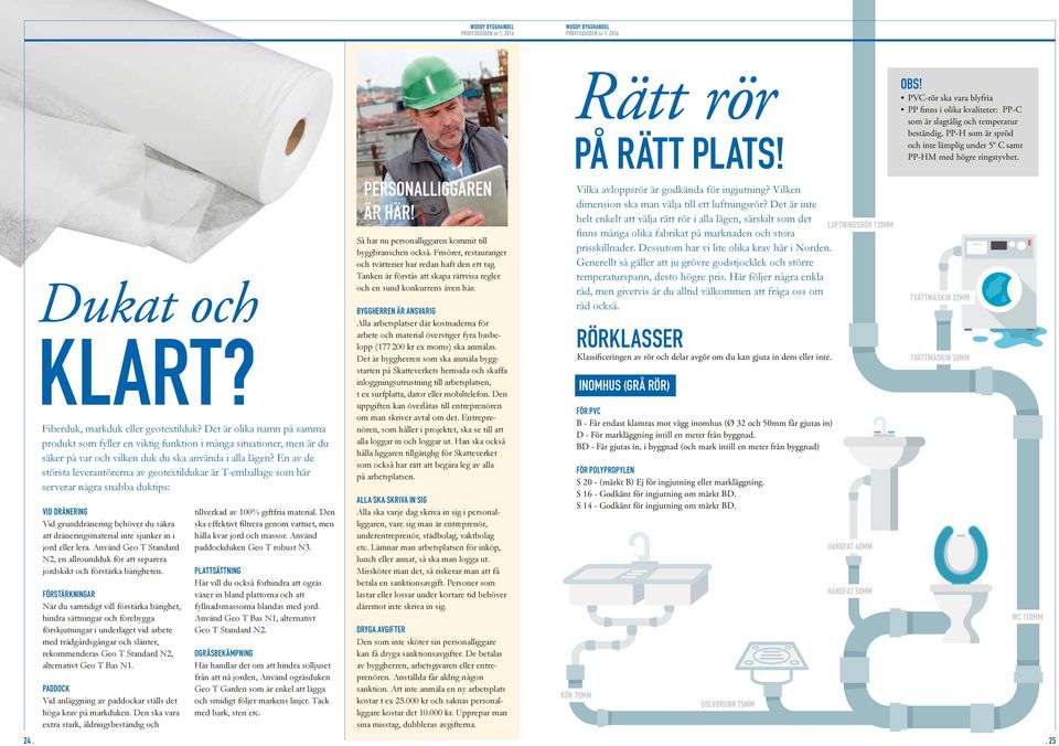 Fiberduk, markduk eller geotextilduk? Det är olika namn på samma produkt som fyller en viktig funktion i många situationer, men är du säker på var och vilken duk du ska använda i alla lägen?