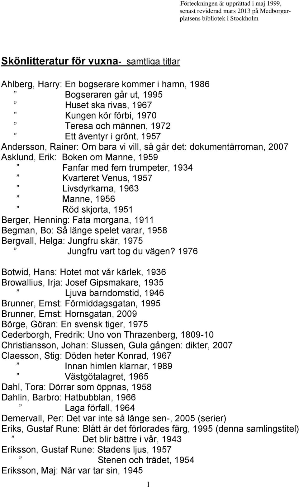 1956 Röd skjorta, 1951 Berger, Henning: Fata morgana, 1911 Begman, Bo: Så länge spelet varar, 1958 Bergvall, Helga: Jungfru skär, 1975 Jungfru vart tog du vägen?