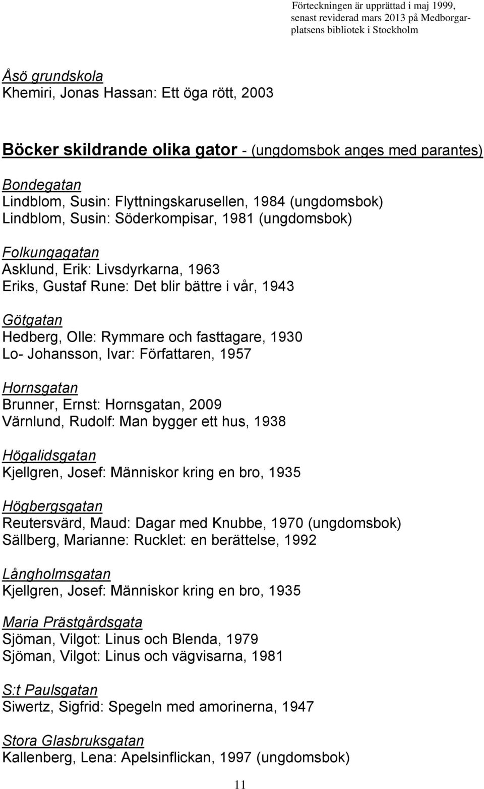 Johansson, Ivar: Författaren, 1957 Hornsgatan Brunner, Ernst: Hornsgatan, 2009 Värnlund, Rudolf: Man bygger ett hus, 1938 Högalidsgatan Kjellgren, Josef: Människor kring en bro, 1935 Högbergsgatan