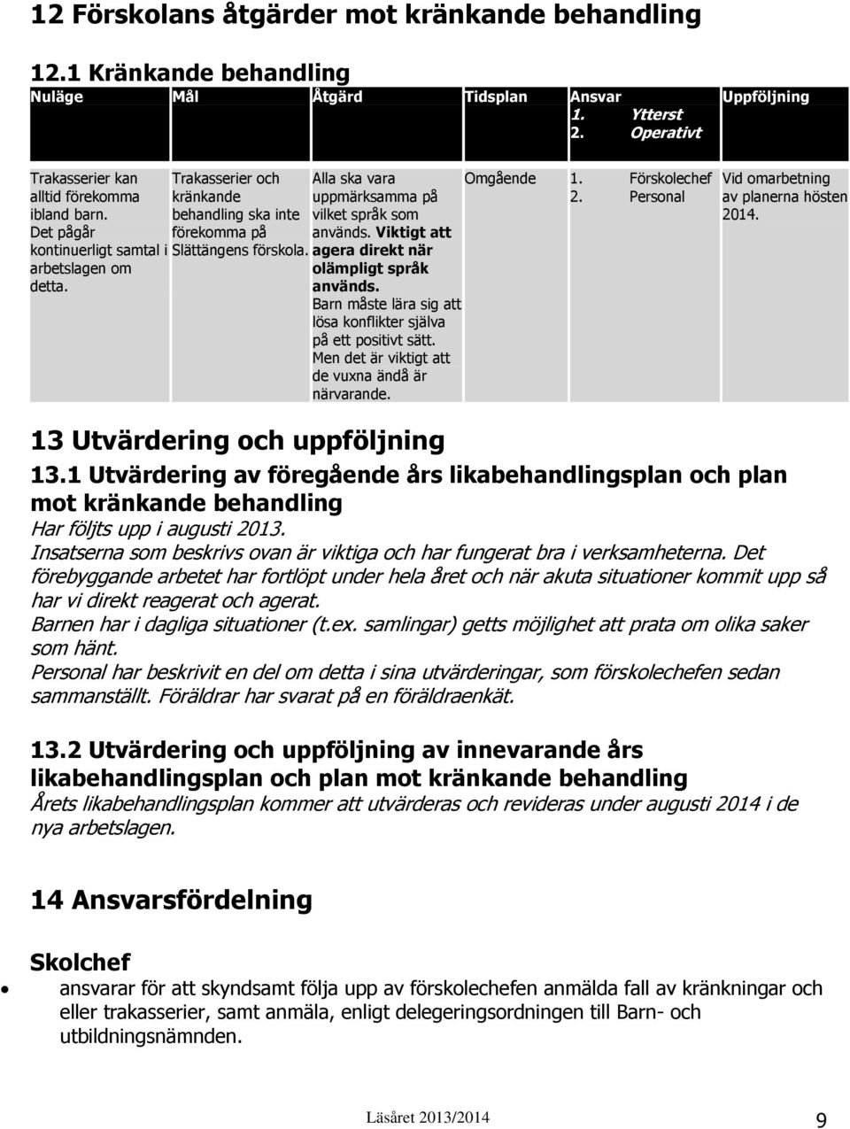 Viktigt att agera direkt när olämpligt språk används. Barn måste lära sig att lösa konflikter själva på ett positivt sätt. Men det är viktigt att de vuxna ändå är närvarande. Omgående 1.