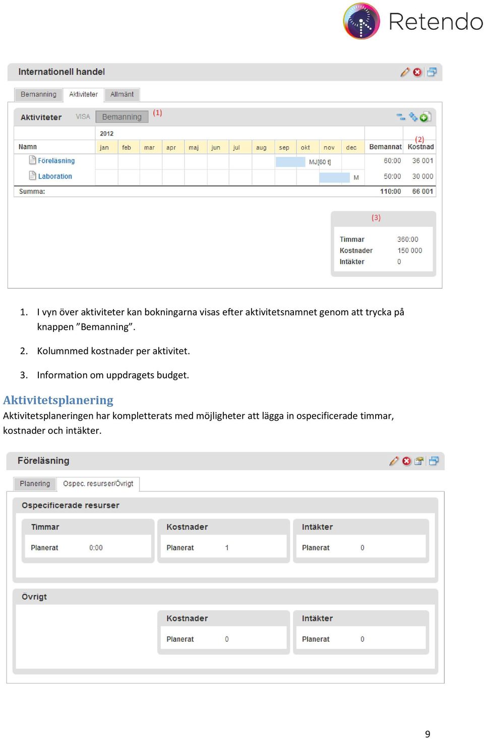 Information om uppdragets budget.