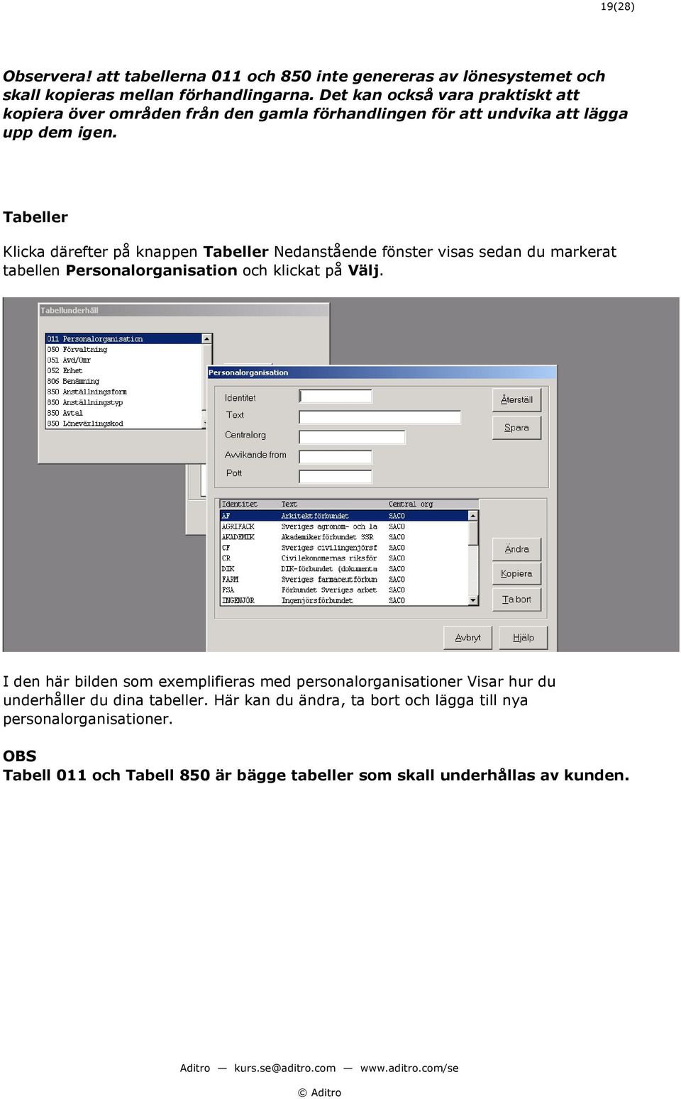 Tabeller Klicka därefter på knappen Tabeller Nedanstående fönster visas sedan du markerat tabellen Personalorganisation och klickat på Välj.