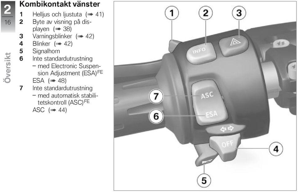 6 Inte standardutrustning med Electronic Suspension Adjustment (ESA) FE ESA (