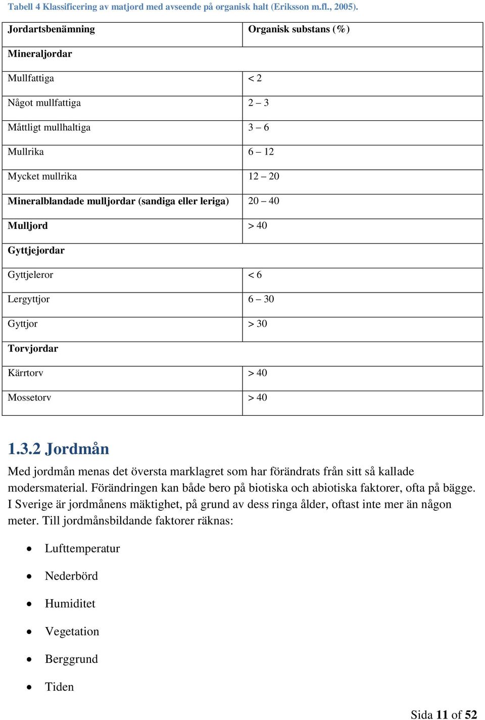 leriga) 20 40 Mulljord > 40 Gyttjejordar Gyttjeleror < 6 Lergyttjor 6 30 Gyttjor > 30 Torvjordar Kärrtorv > 40 Mossetorv > 40 1.3.2 Jordmån Med jordmån menas det översta marklagret som har förändrats från sitt så kallade modersmaterial.