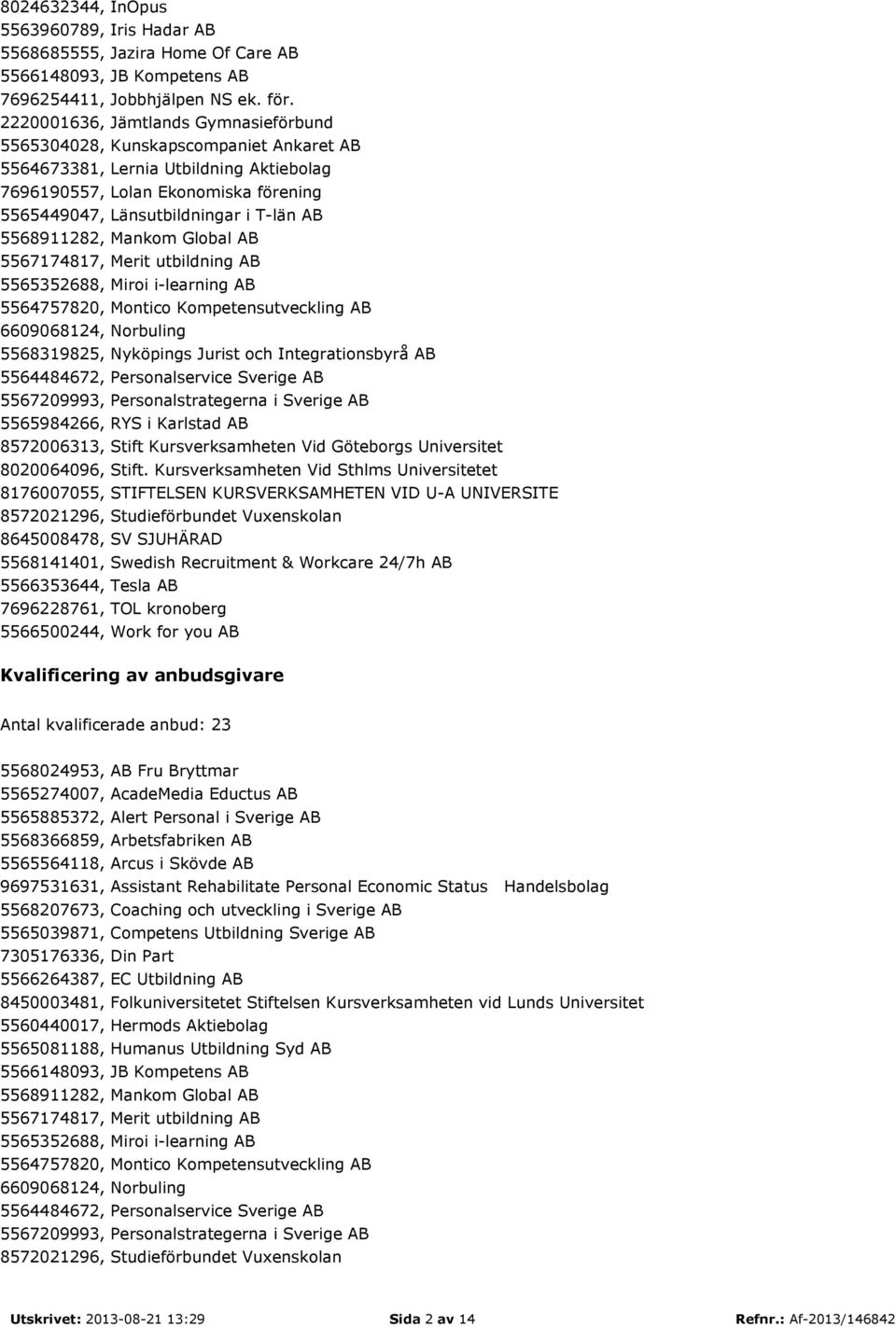 5568911282, Mankom Global AB 5567174817, Merit utbildning AB 5565352688, Miroi i-learning AB 5564757820, Montico Kompetensutveckling AB 6609068124, Norbuling 5568319825, Nyköpings Jurist och