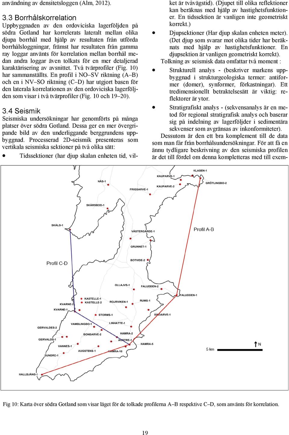 har resultaten från gamma ray loggar använts för korrelation mellan borrhål medan andra loggar även tolkats för en mer detaljerad karaktärisering av avsnittet. Två tvärprofiler (Fig.