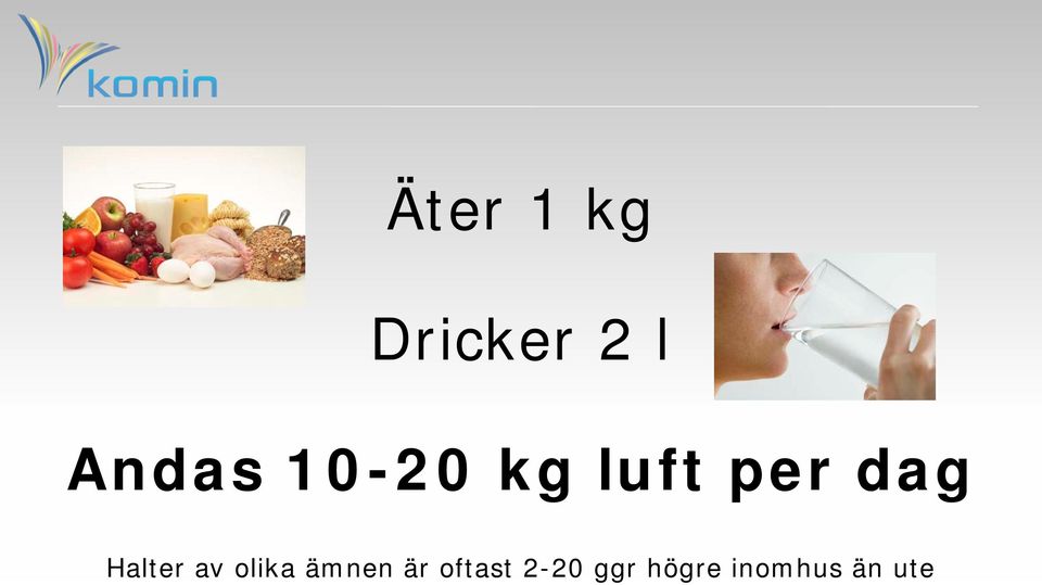 Halter av olika ämnen är