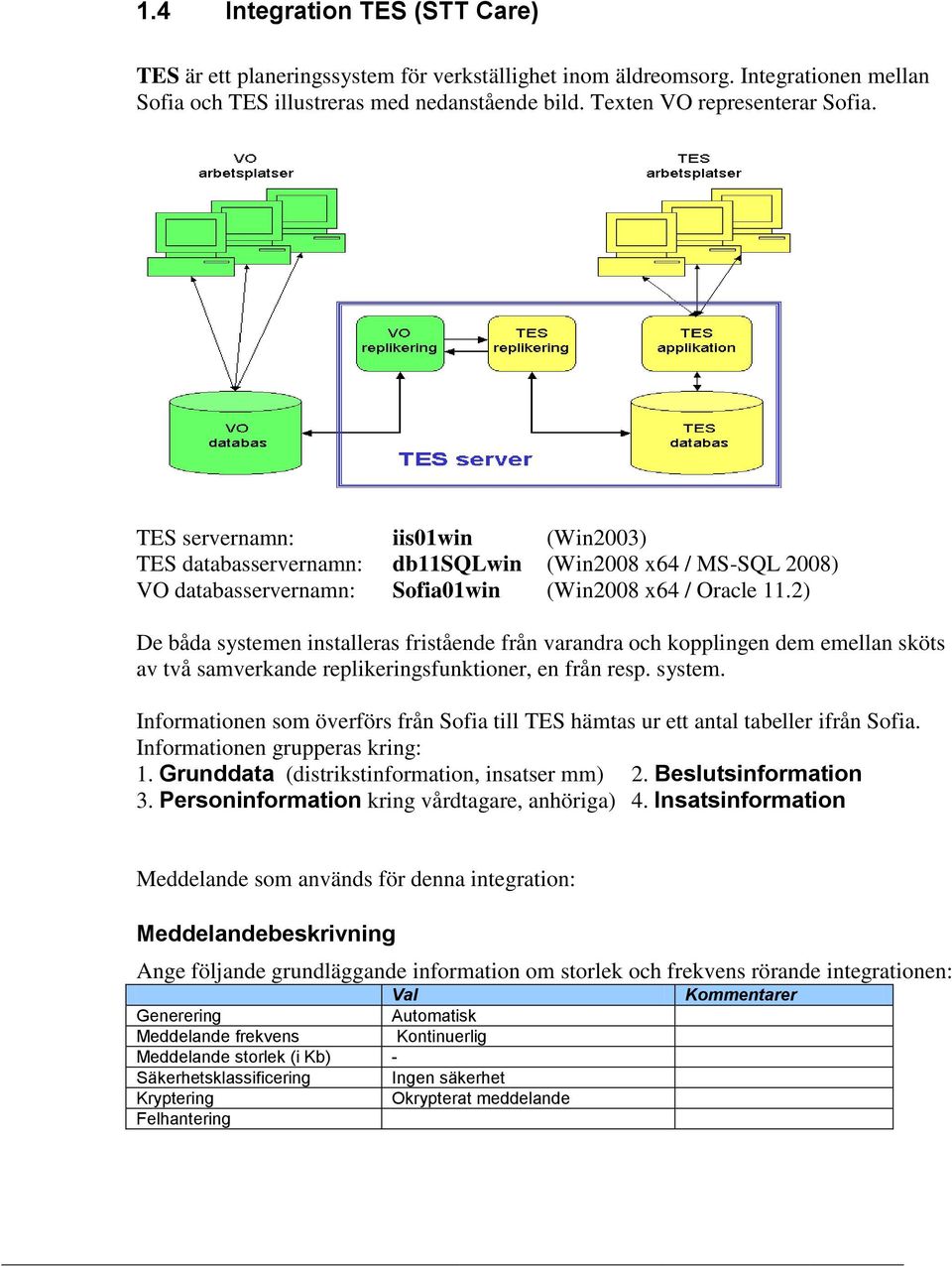 2) De båda systemen installeras fristående från varandra och kopplingen dem emellan sköts av två samverkande replikeringsfunktioner, en från resp. system. Informationen som överförs från Sofia till TES hämtas ur ett antal tabeller ifrån Sofia.